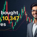 FIIs Bought 219103 Share In Suzlon Energy Stock